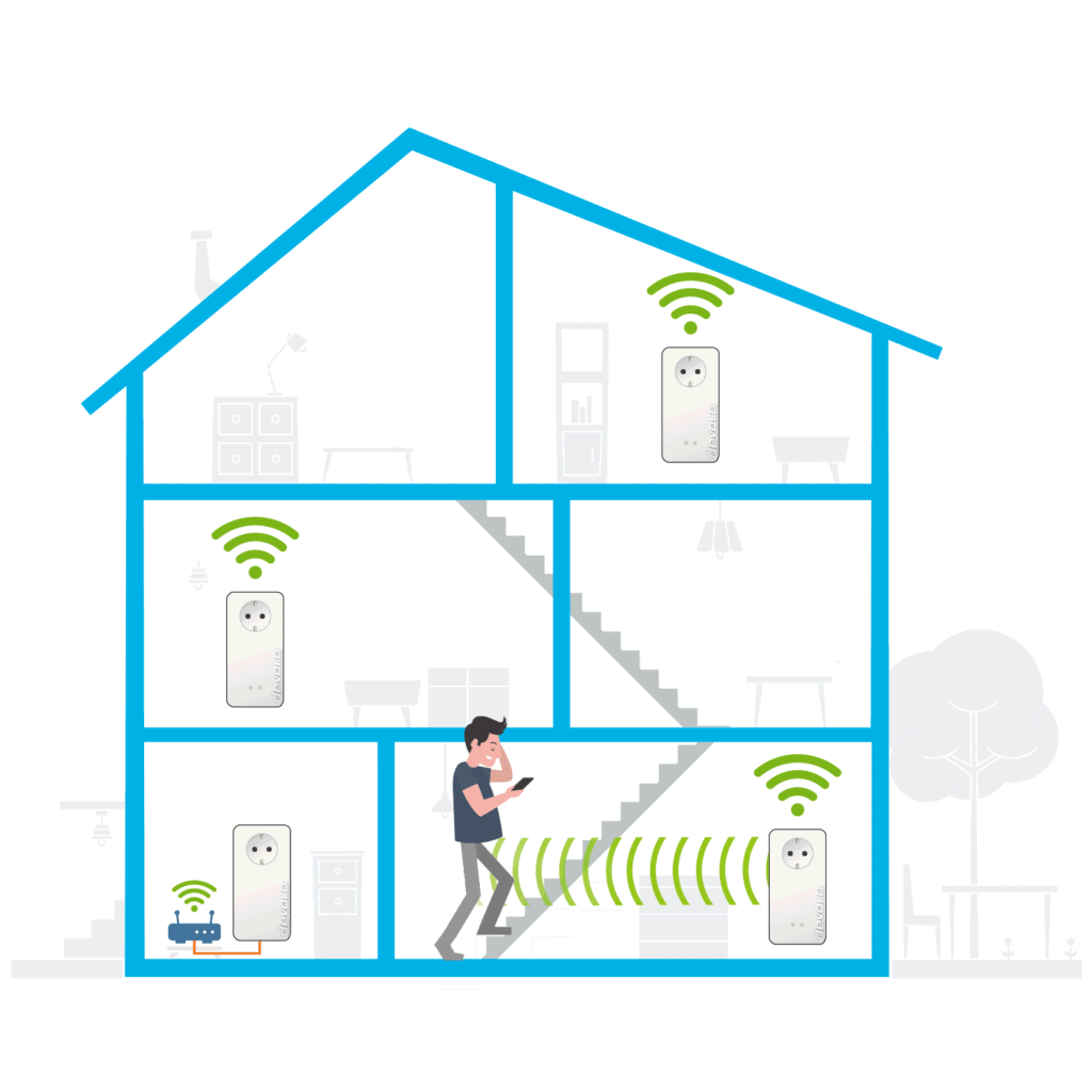 Des solutions simples pour corriger les problèmes de Wi-Fi lent
